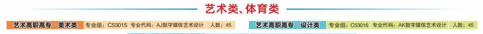 2025黃岡職業(yè)技術(shù)學(xué)院藝術(shù)類招生計劃-各專業(yè)招生人數(shù)是多少