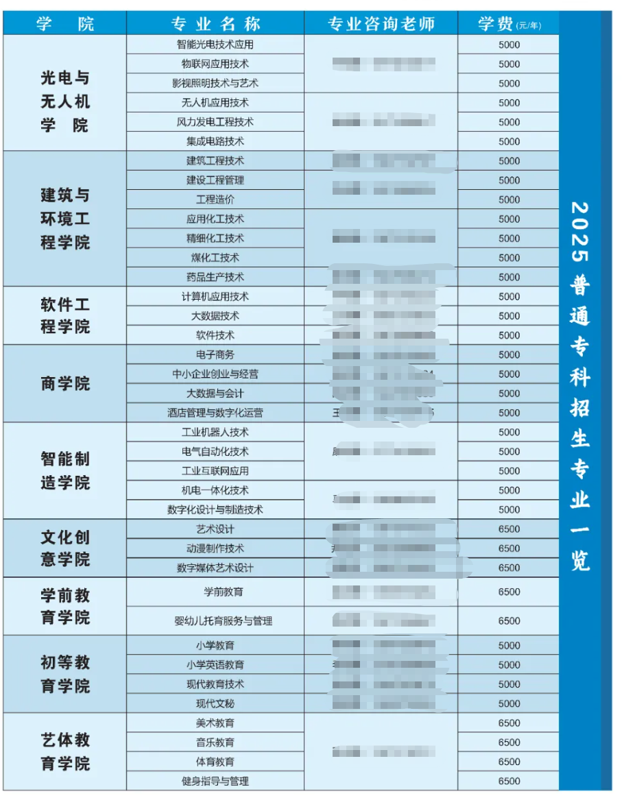 2025荊州理工職業(yè)學院學費多少錢一年-各專業(yè)收費標準