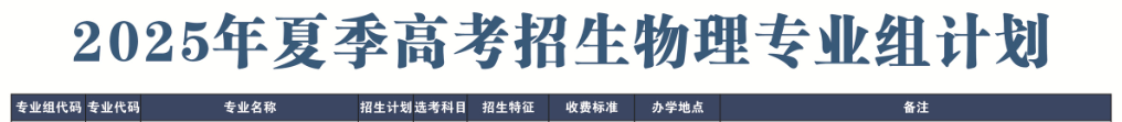 2025廣東食品藥品職業(yè)學院中外合作辦學招生計劃-各專業(yè)招生人數(shù)是多少