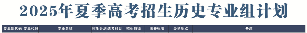 2025廣東食品藥品職業(yè)學院中外合作辦學招生計劃-各專業(yè)招生人數(shù)是多少