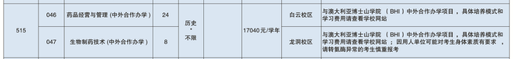 2025廣東食品藥品職業(yè)學院中外合作辦學招生計劃-各專業(yè)招生人數(shù)是多少