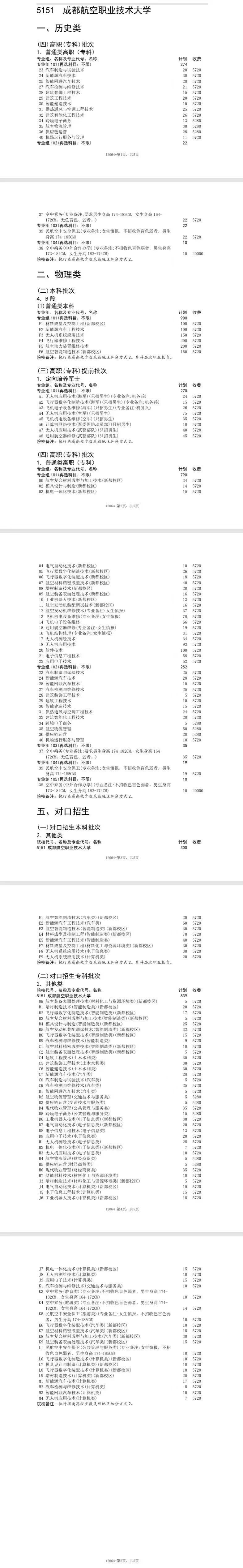 2025成都航空職業(yè)技術(shù)大學(xué)學(xué)費(fèi)多少錢一年-各專業(yè)收費(fèi)標(biāo)準(zhǔn)