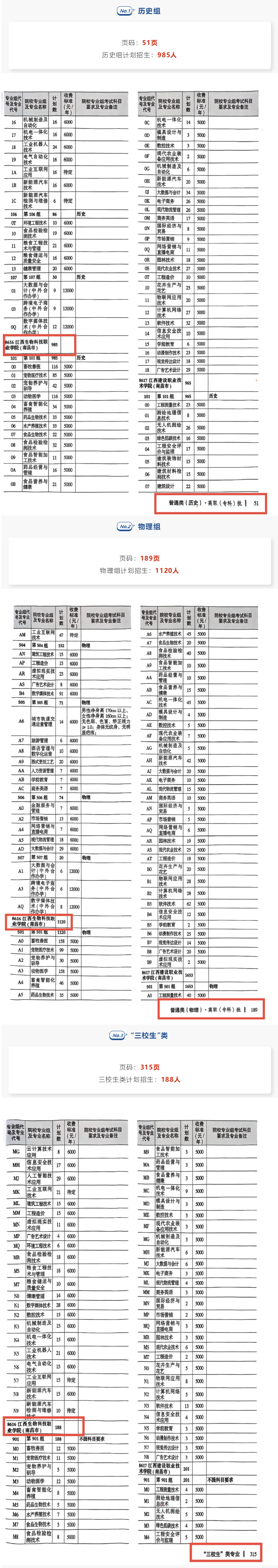 2025江西生物科技职业学院招生计划-各专业招生人数是多少