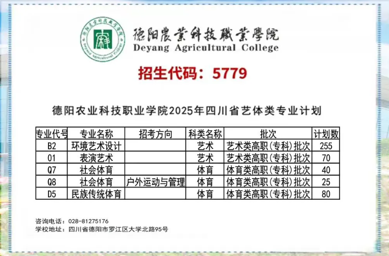2025德阳农业科技职业学院招生计划-各专业招生人数是多少