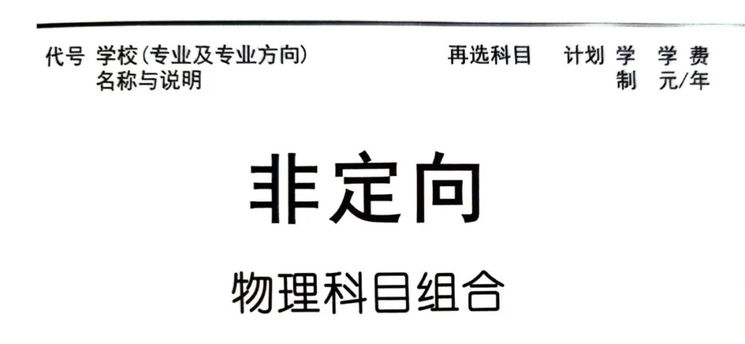 2025河北外国语学院招生计划-各专业招生人数是多少