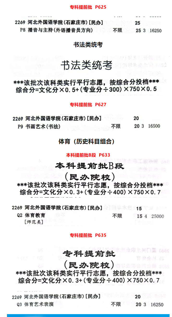 2025河北外国语学院招生计划-各专业招生人数是多少