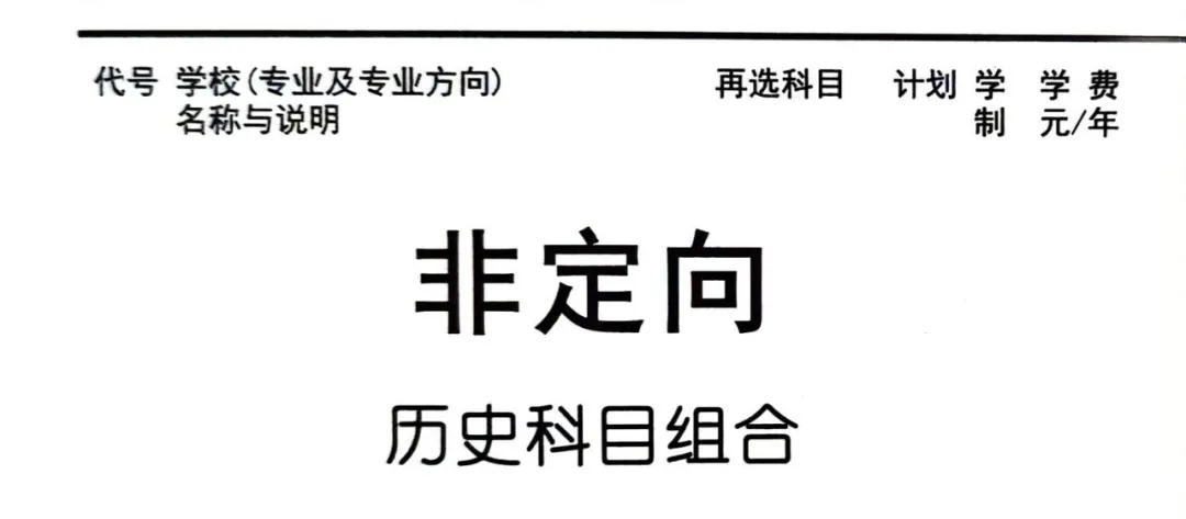 2025河北外国语学院招生计划-各专业招生人数是多少