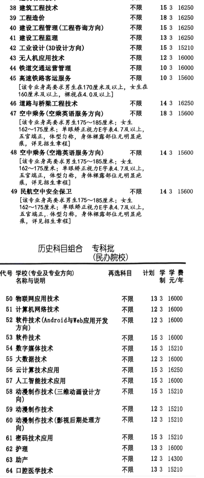 2025河北外国语学院招生计划-各专业招生人数是多少