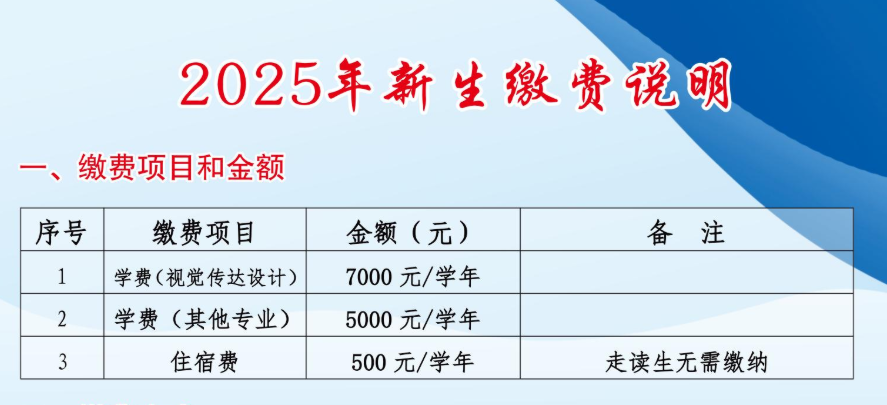 2025河北能源职业技术学院学费多少钱一年-各专业收费标准