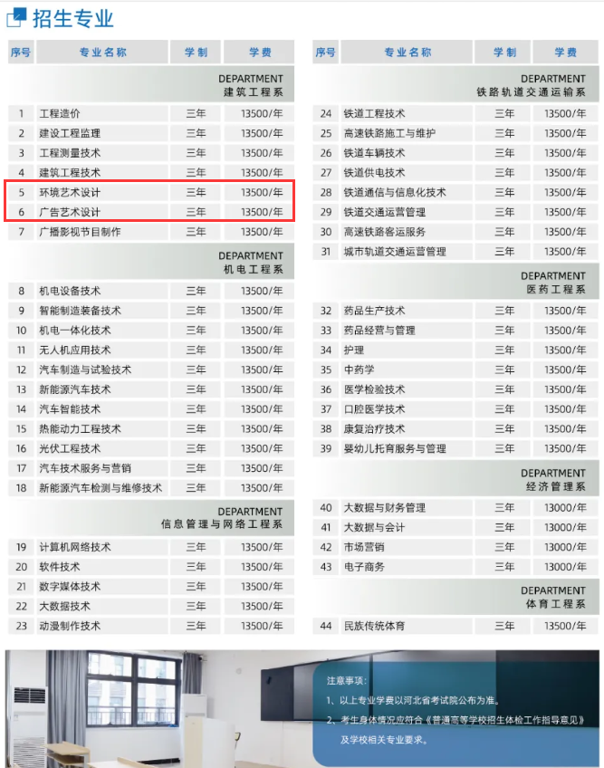2025石家庄科技职业学院艺术类学费多少钱一年-各专业收费标准