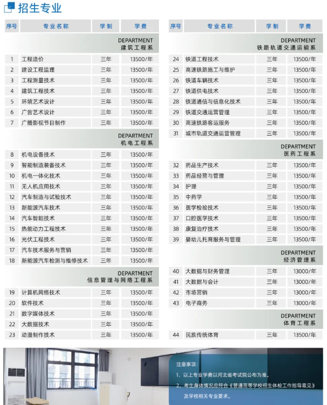2025石家庄科技职业学院学费多少钱一年-各专业收费标准