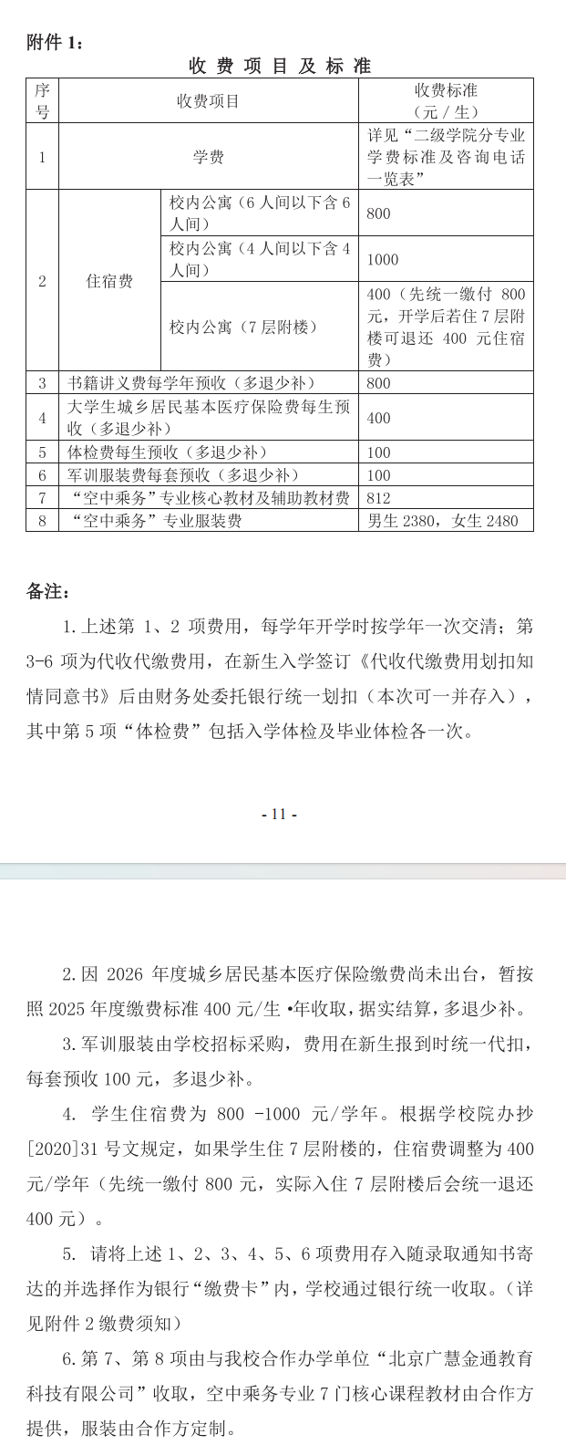 2025芜湖职业技术大学中外合作办学学费多少钱一年-各专业收费标准