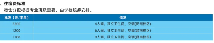 2025江西航空职业技术学院学费多少钱一年-各专业收费标准