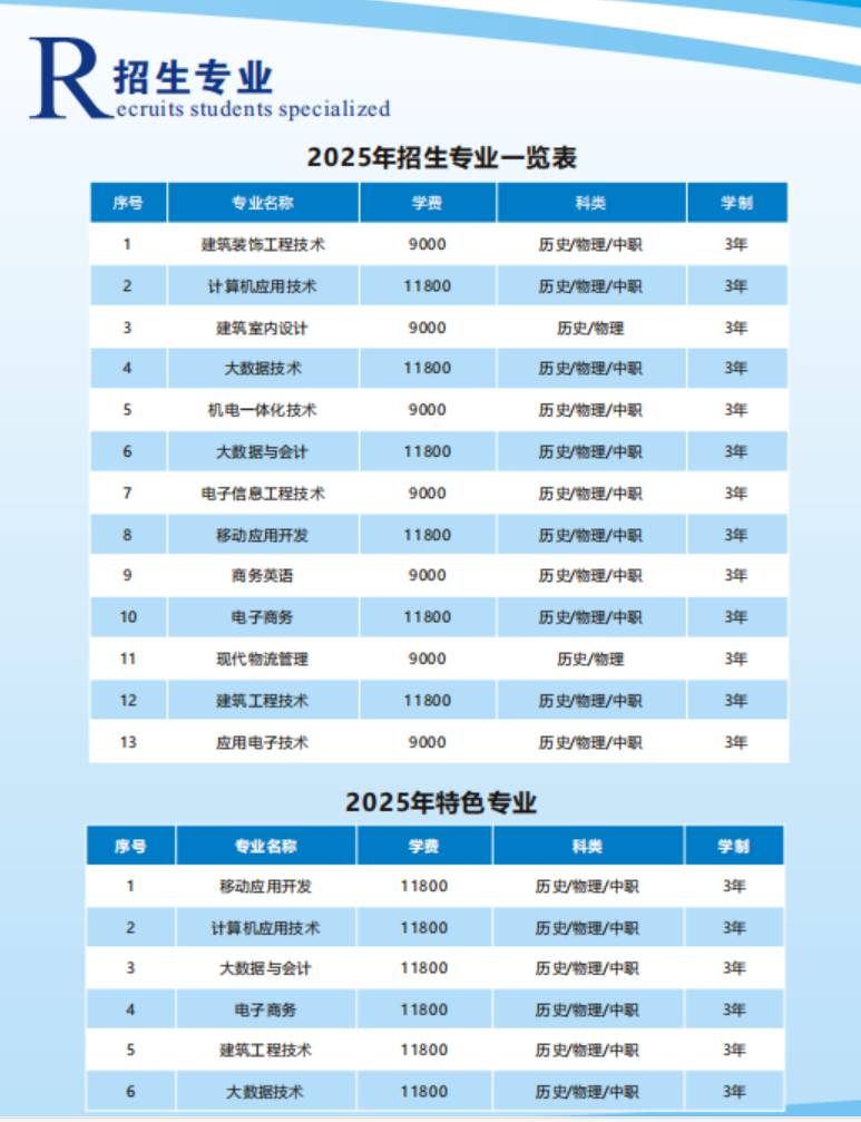 2025武汉工贸职业学院学费多少钱一年-各专业收费标准
