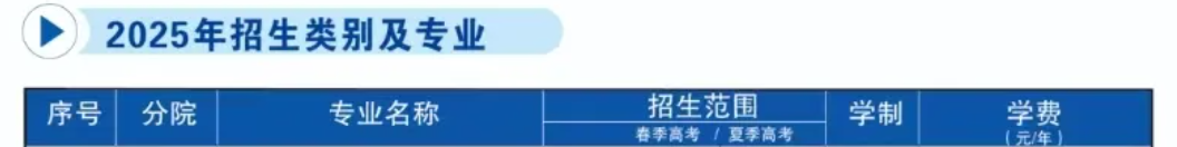 2025青岛求实职业技术学院中外合作办学学费多少钱一年-各专业收费标准