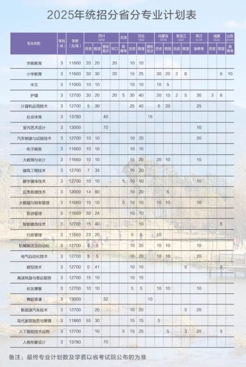 2025四川应用技术职业学院学费多少钱一年-各专业收费标准