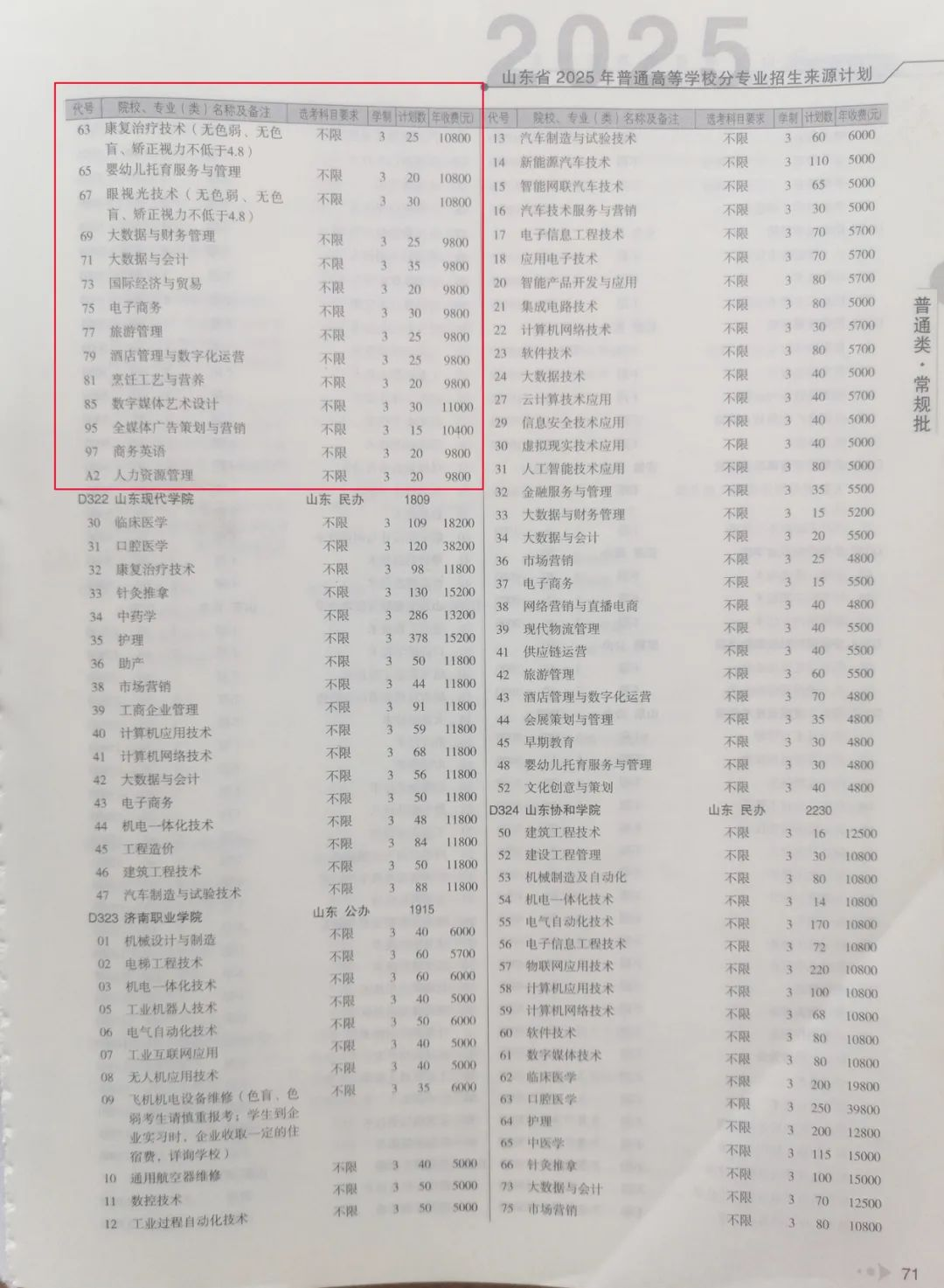 2025青岛求实职业技术学院招生计划-各专业招生人数是多少