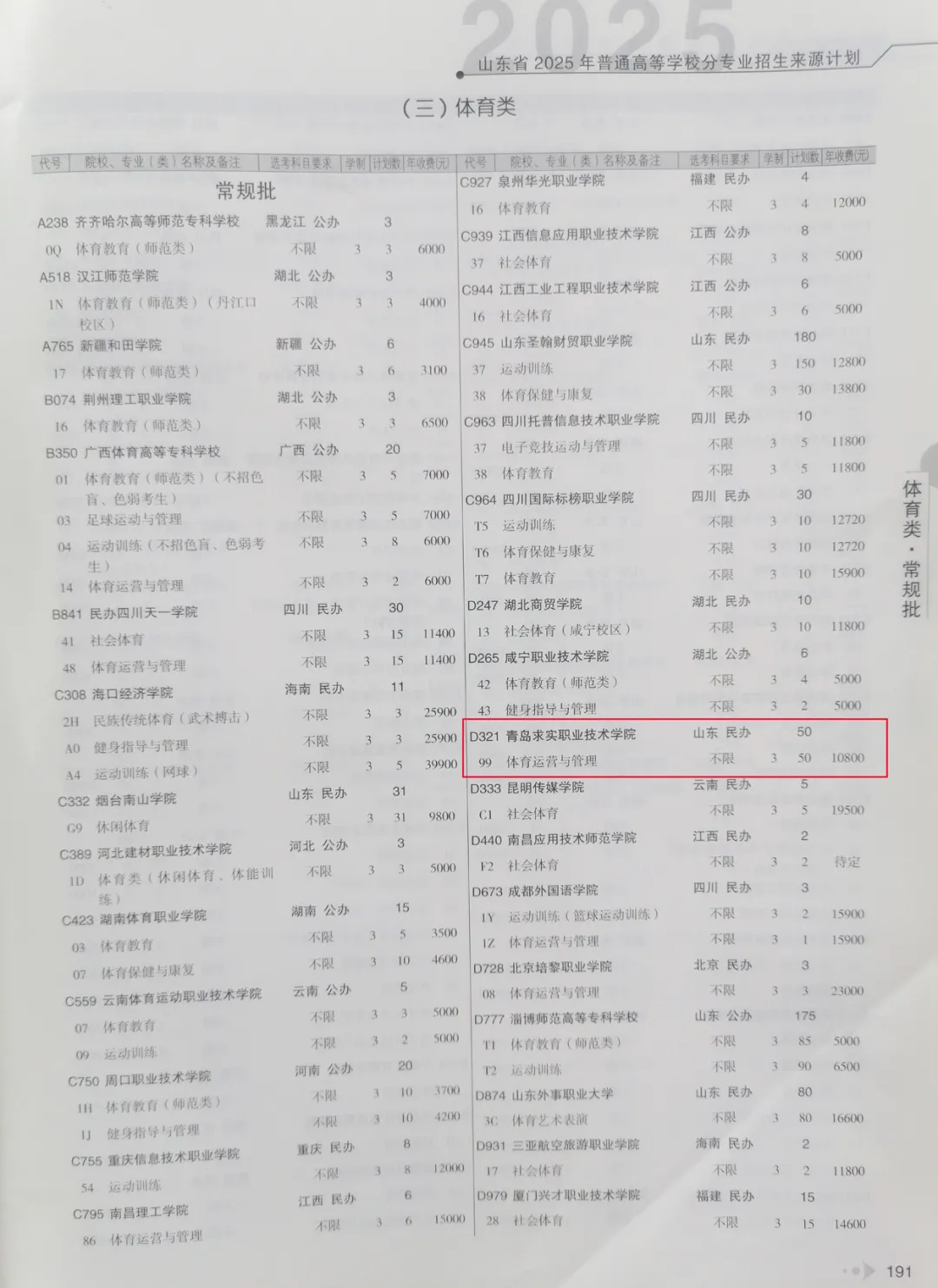 2025青岛求实职业技术学院招生计划-各专业招生人数是多少