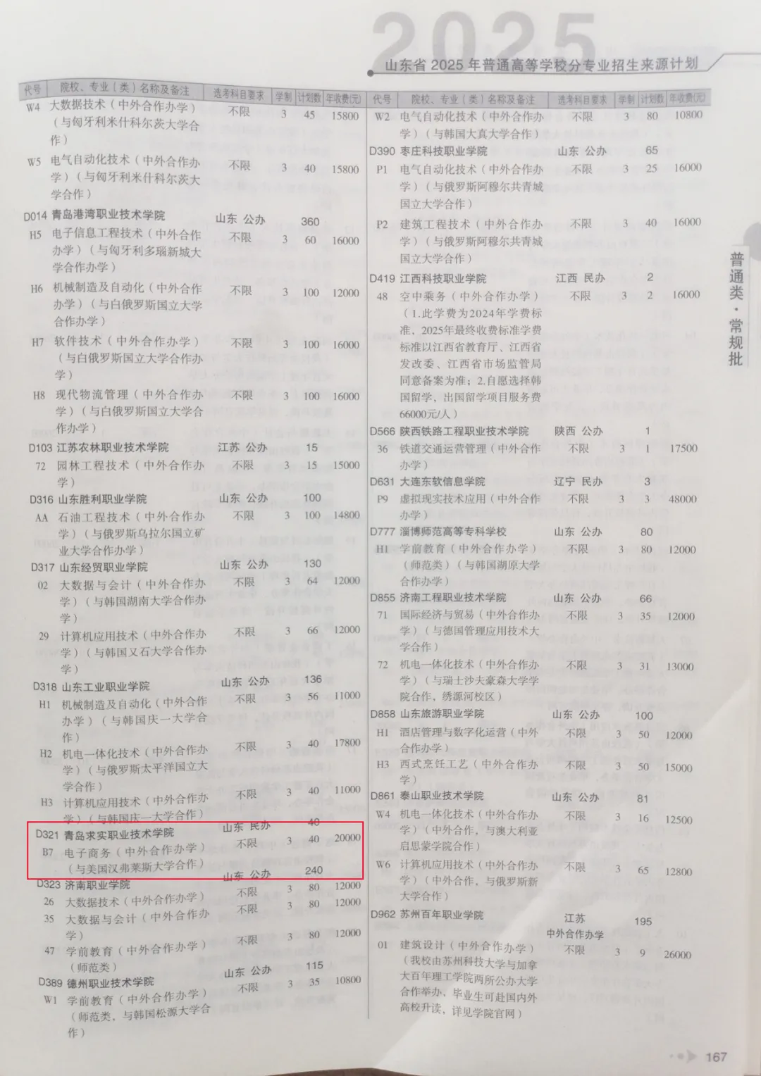2025青岛求实职业技术学院招生计划-各专业招生人数是多少