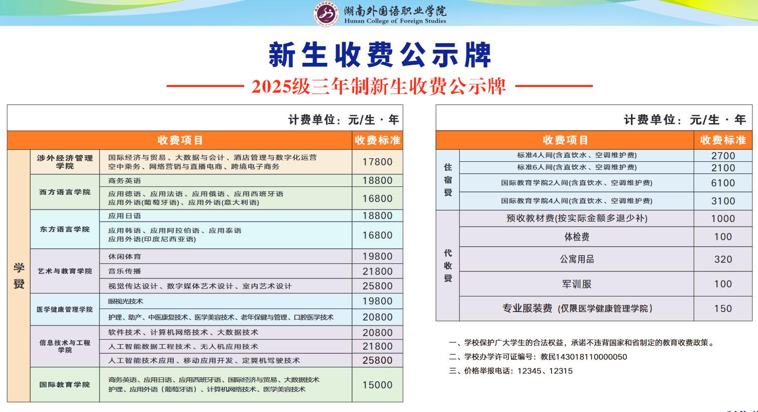 2025湖南外国语职业学院学费多少钱一年-各专业收费标准
