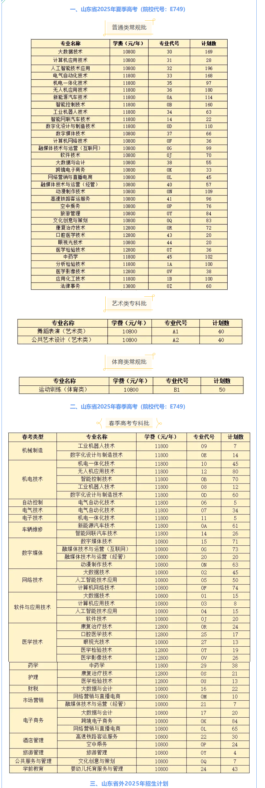 2025滨州科技职业学院学费多少钱一年-各专业收费标准