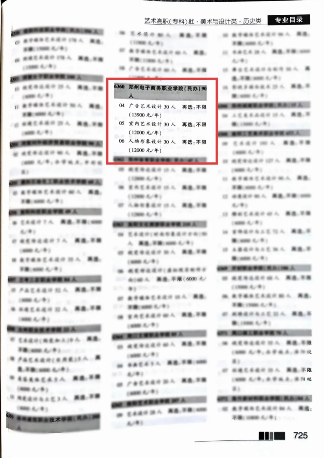 2025郑州电子商务职业学院艺术类招生计划-各专业招生人数是多少