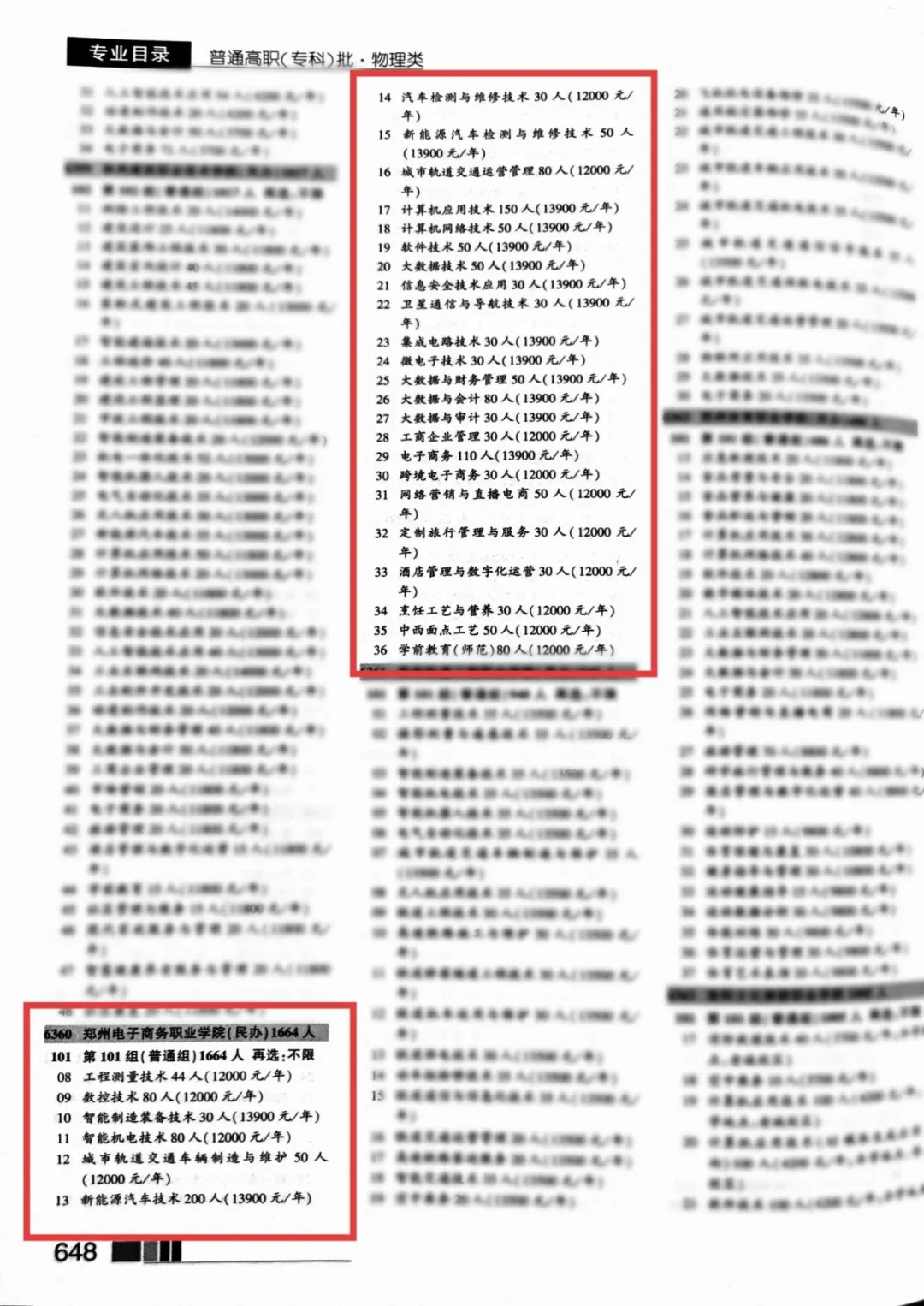 2025郑州电子商务职业学院招生计划-各专业招生人数是多少