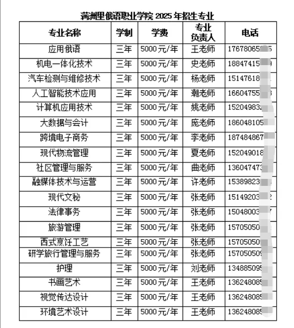 2025满洲里俄语职业学院学费多少钱一年-各专业收费标准