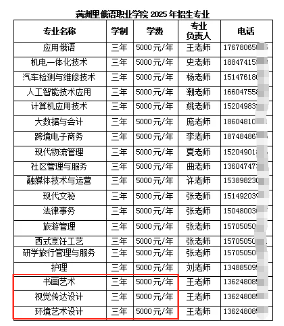 2025满洲里俄语职业学院艺术类学费多少钱一年-各专业收费标准