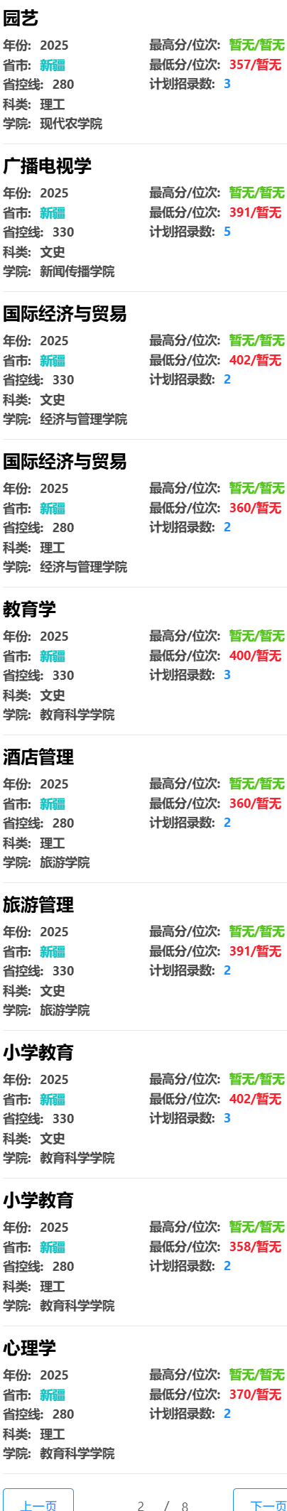 2025喀什大学录取分数线（含2023-2024历年）