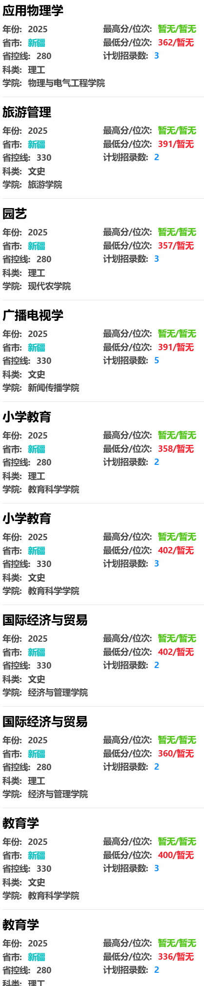 2025喀什大学录取分数线（含2023-2024历年）