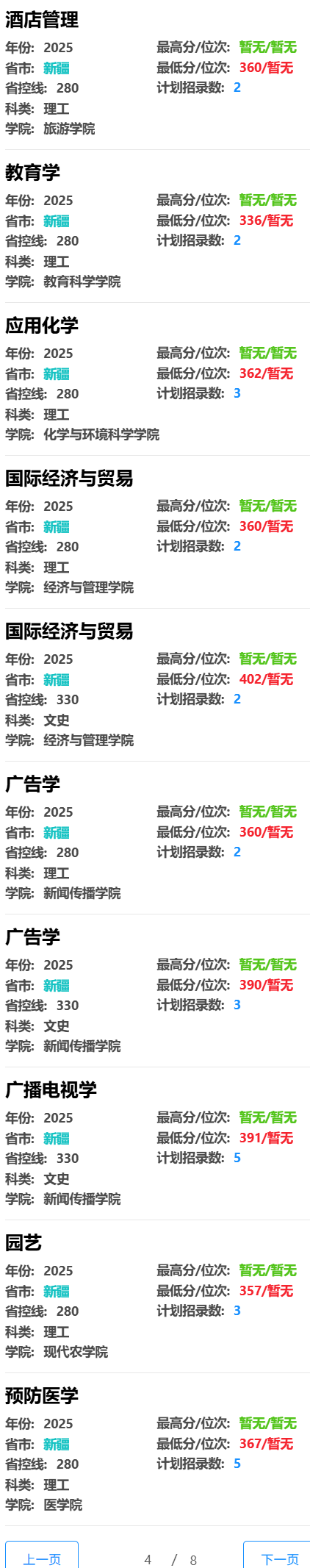 2025喀什大学录取分数线（含2023-2024历年）