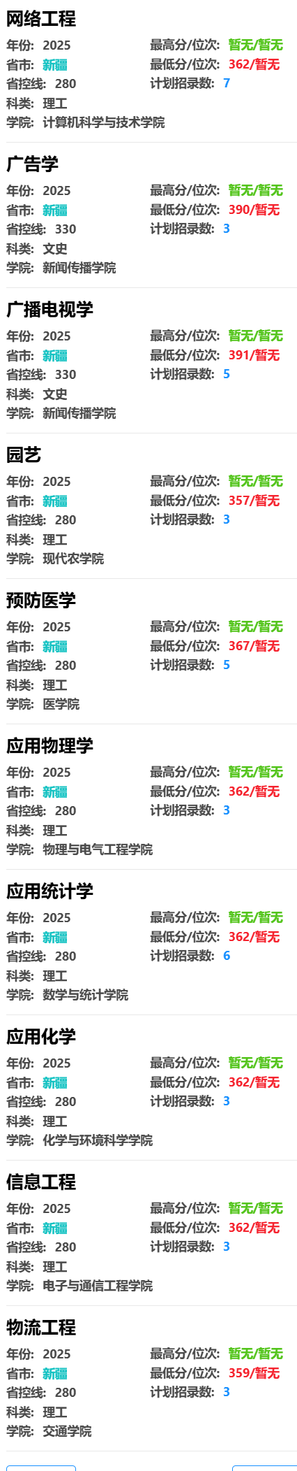 2025喀什大学录取分数线（含2023-2024历年）