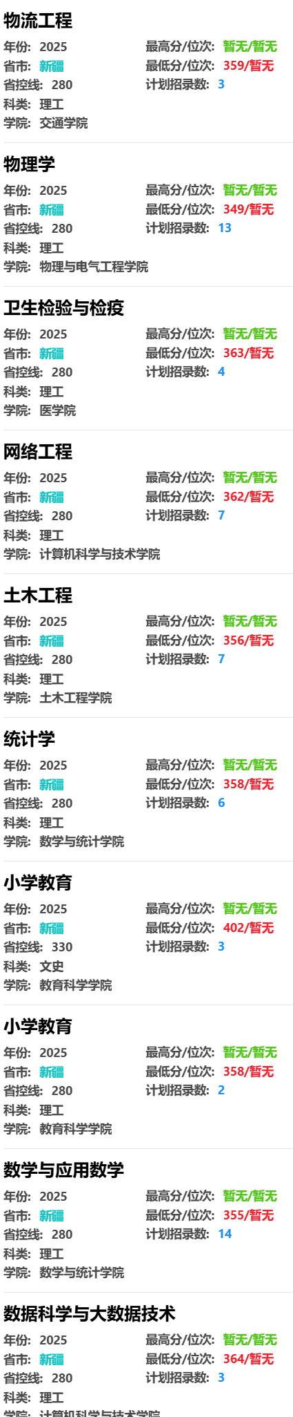 2025喀什大学录取分数线（含2023-2024历年）