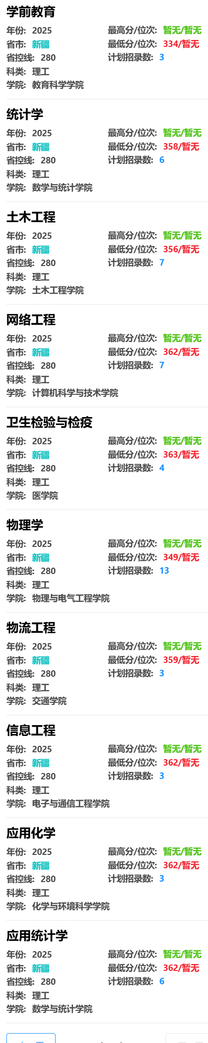 2025喀什大学录取分数线（含2023-2024历年）