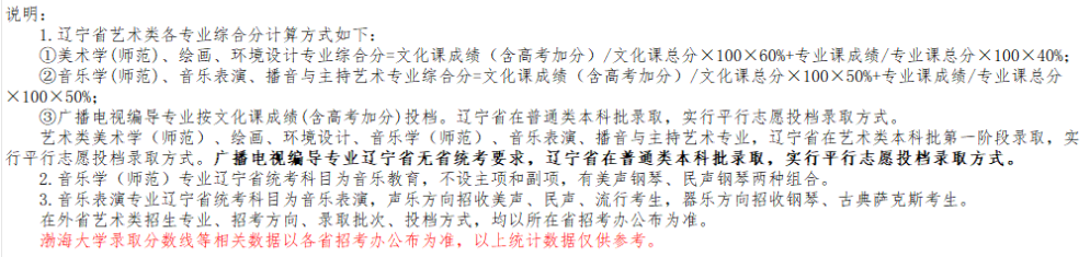 2025渤海大学艺术类录取分数线（含2023-2024历年）