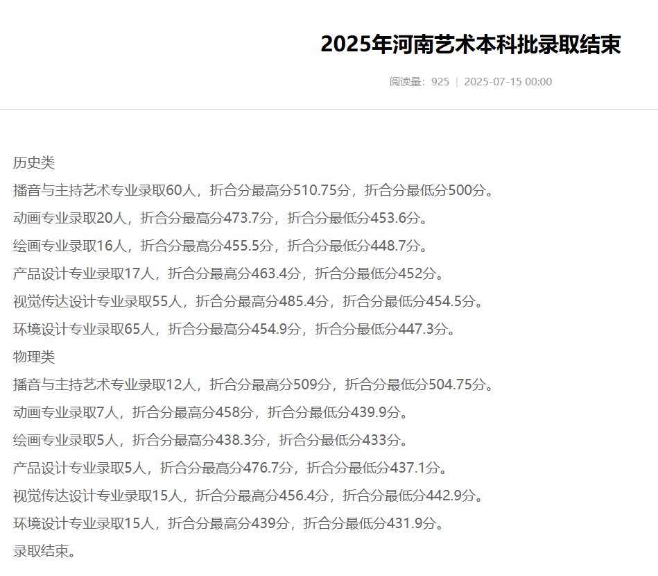 2025安阳工学院艺术类录取分数线（含2023-2024历年）