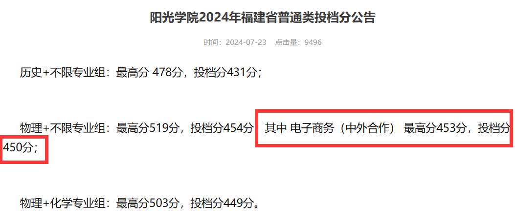 2025阳光学院中外合作办学分数线(含2024年) 2025阳光学院中外合作办学分数线(含2024年)