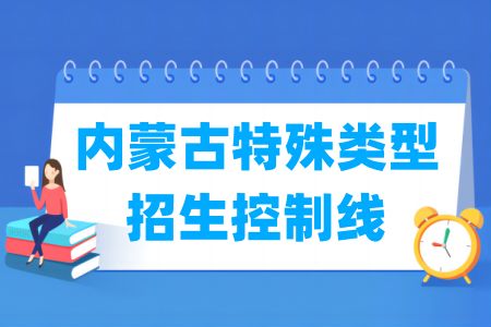 2025内蒙古高考特殊类型招生控制线多少分
