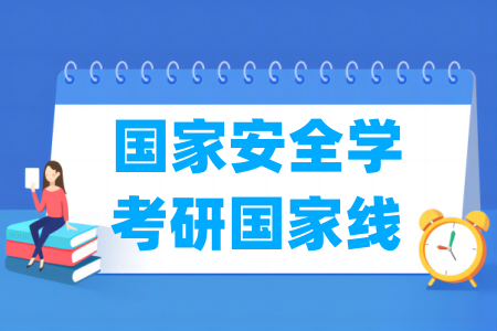历年国家安全学考研国家线汇总（2023-2025年）