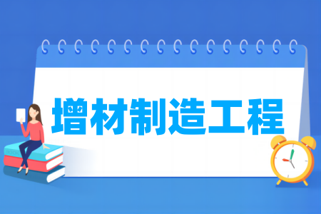 增材制造工程专业属于什么大类_哪个门类